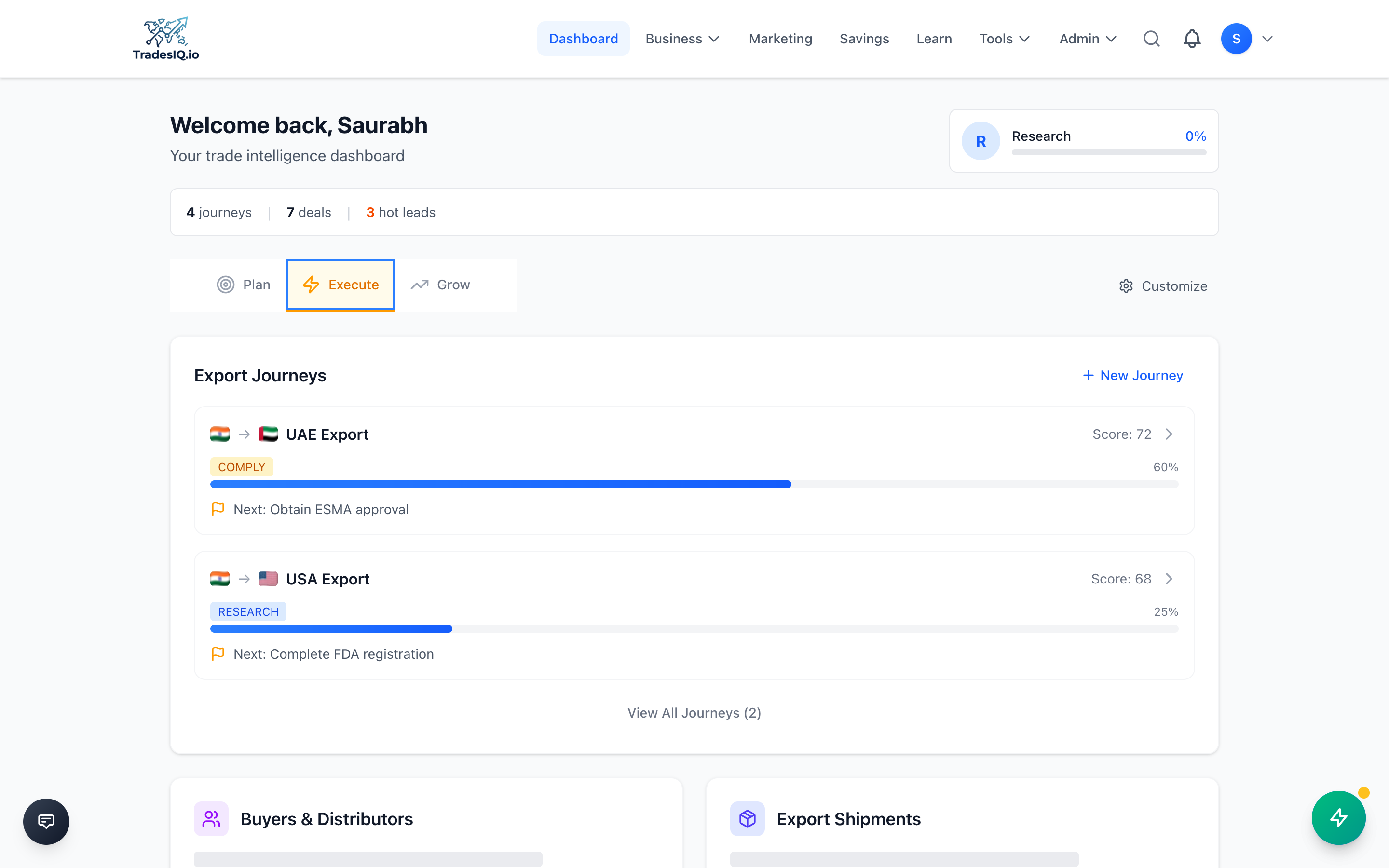 TradesIQ Dashboard - Overview of export business metrics