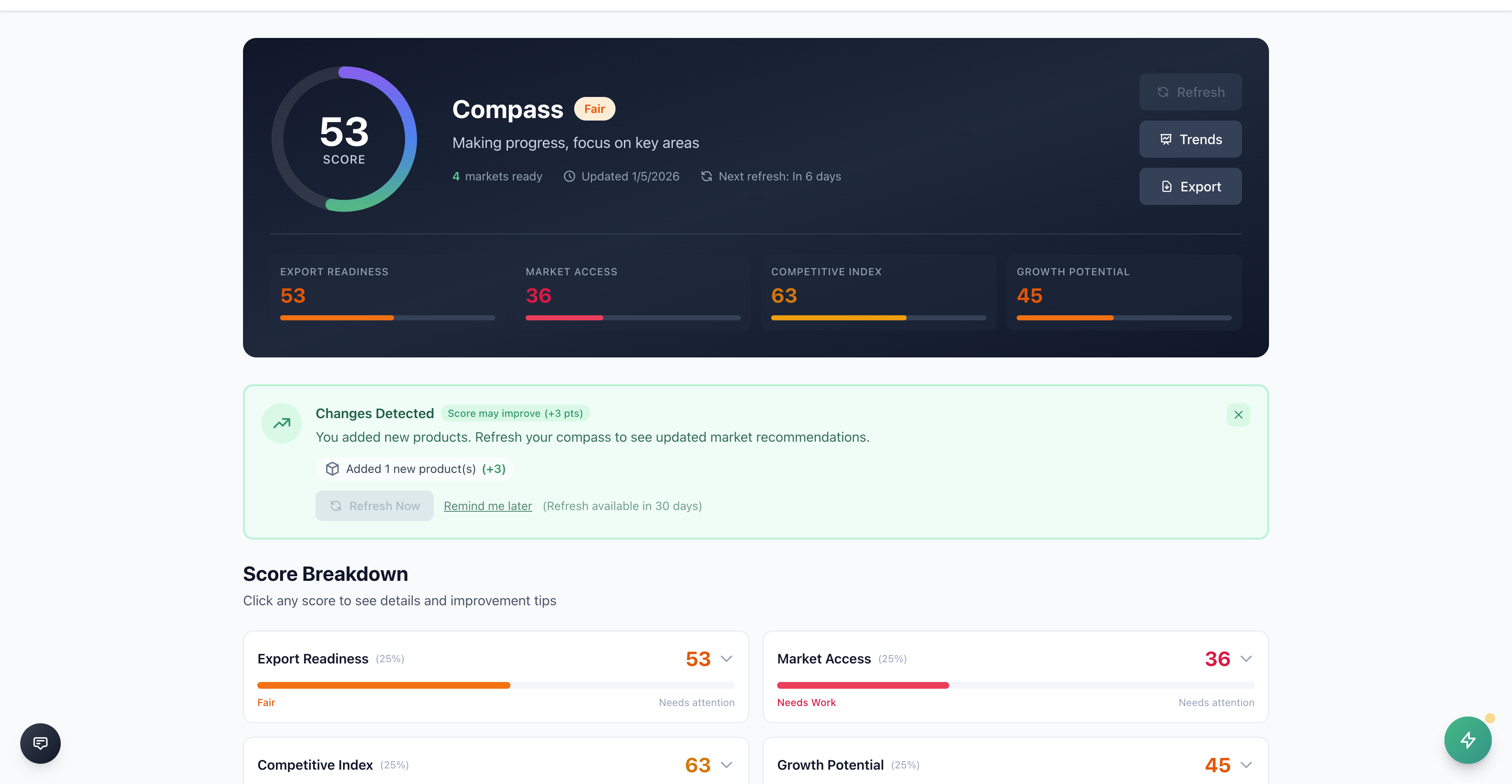 TradesIQ Market Intelligence - AI-powered market analysis for exporters